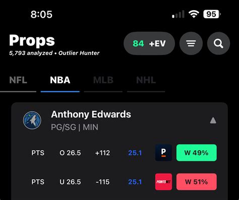 betvalue|BetValue: Sports Betting Tool .
